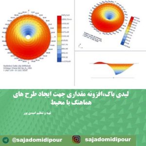 مقاله گرس هاپر پلاگین لیدی باگ