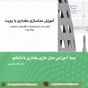 مدل سازی مقداری با داینامو
