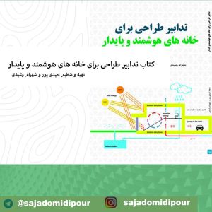 معماری پایدار تدابیر طراحی برای خانه های هوشمند و پایدار
