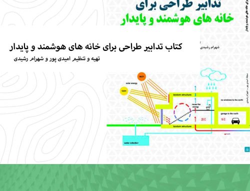 کتاب تدابیر طراحی برای خانه های هوشمند و پایدار