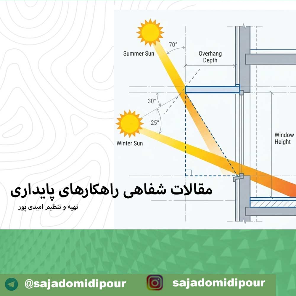 فیزیک ساختمان